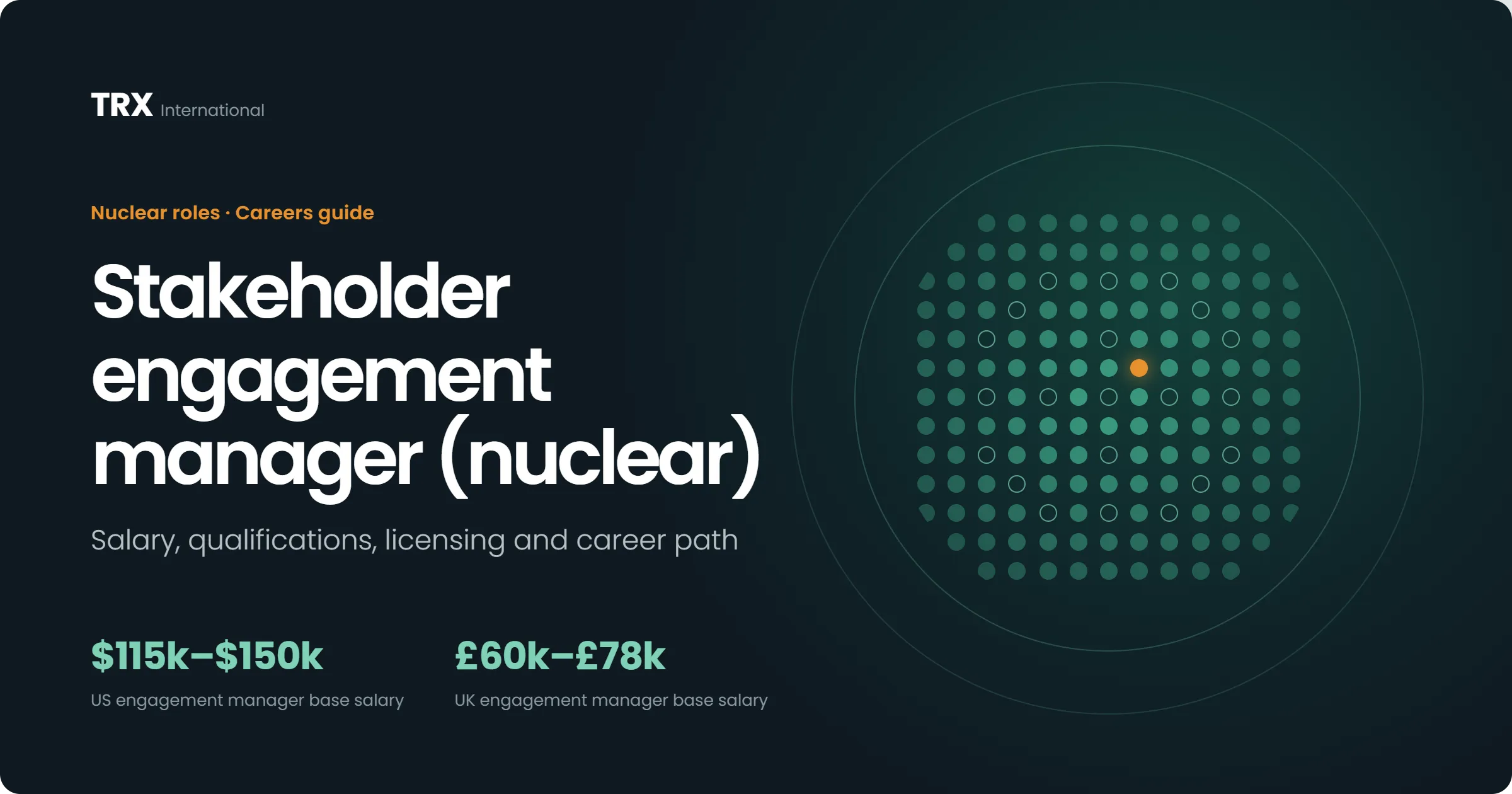 How to Become a Stakeholder Engagement Manager (Nuclear)