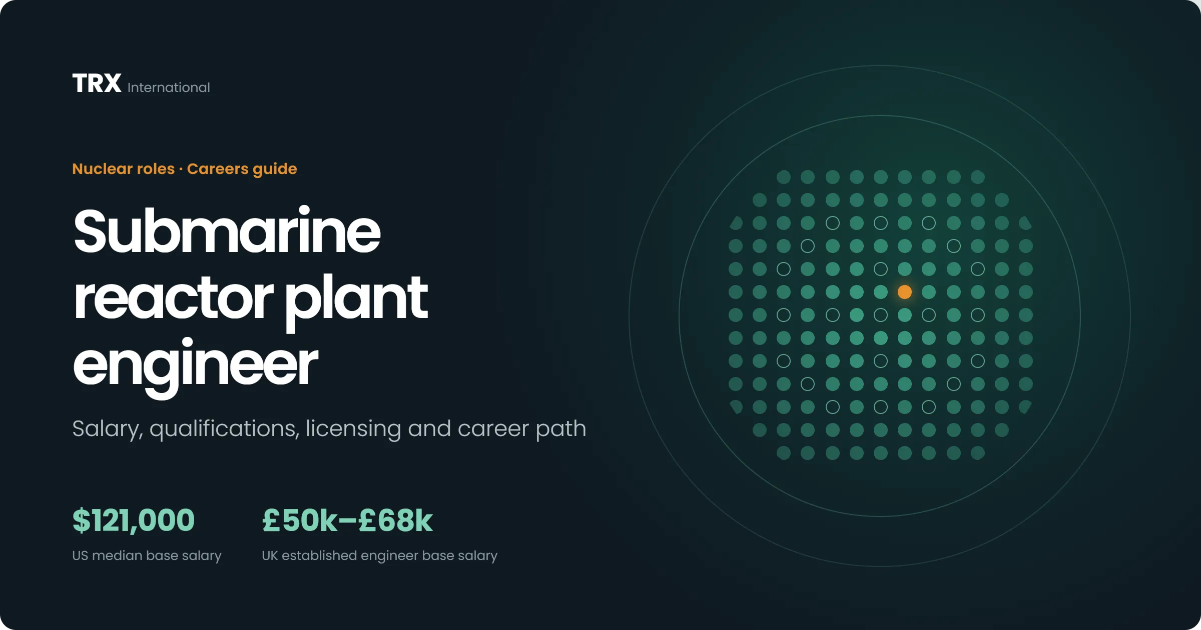 How to Become a Submarine Reactor Plant Engineer