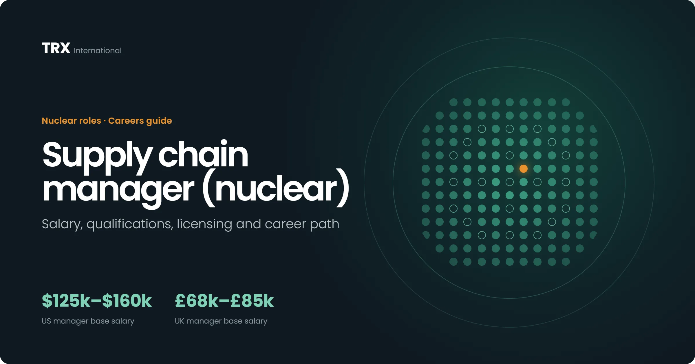 How to Become a Supply Chain Manager (Nuclear)