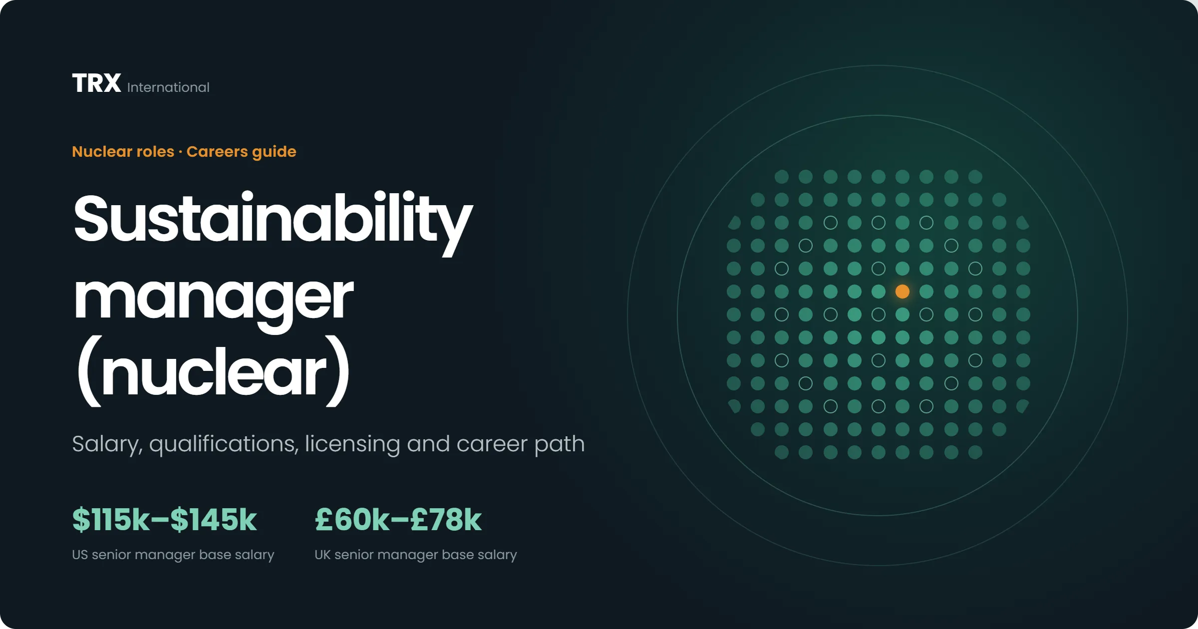 Jobs for Sustainability Managers (Nuclear)