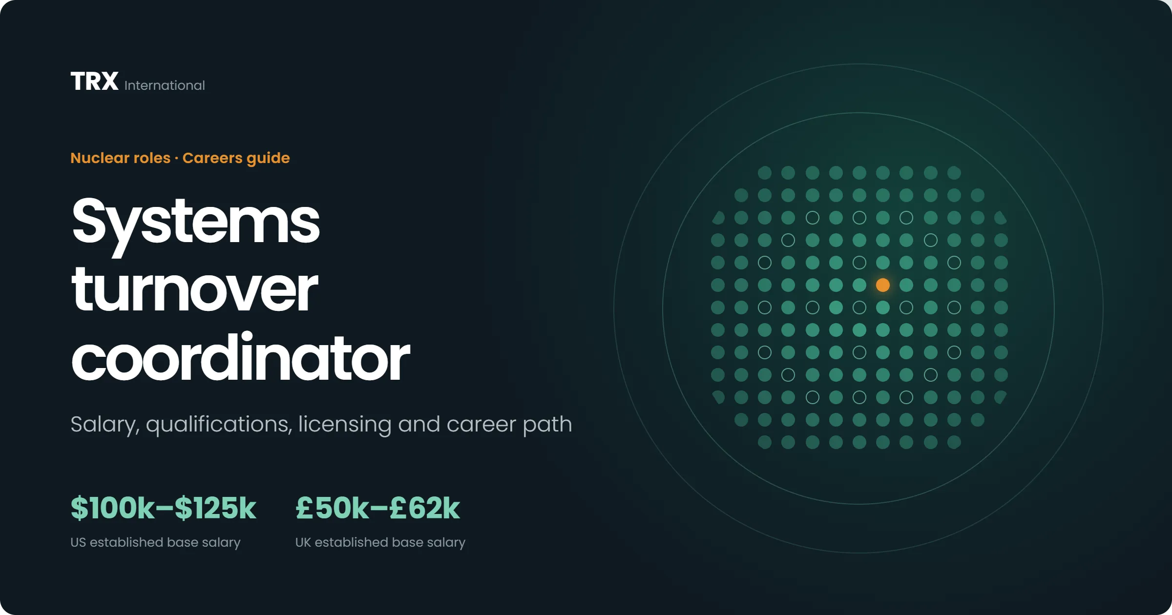 How to Become a Systems Turnover Coordinator