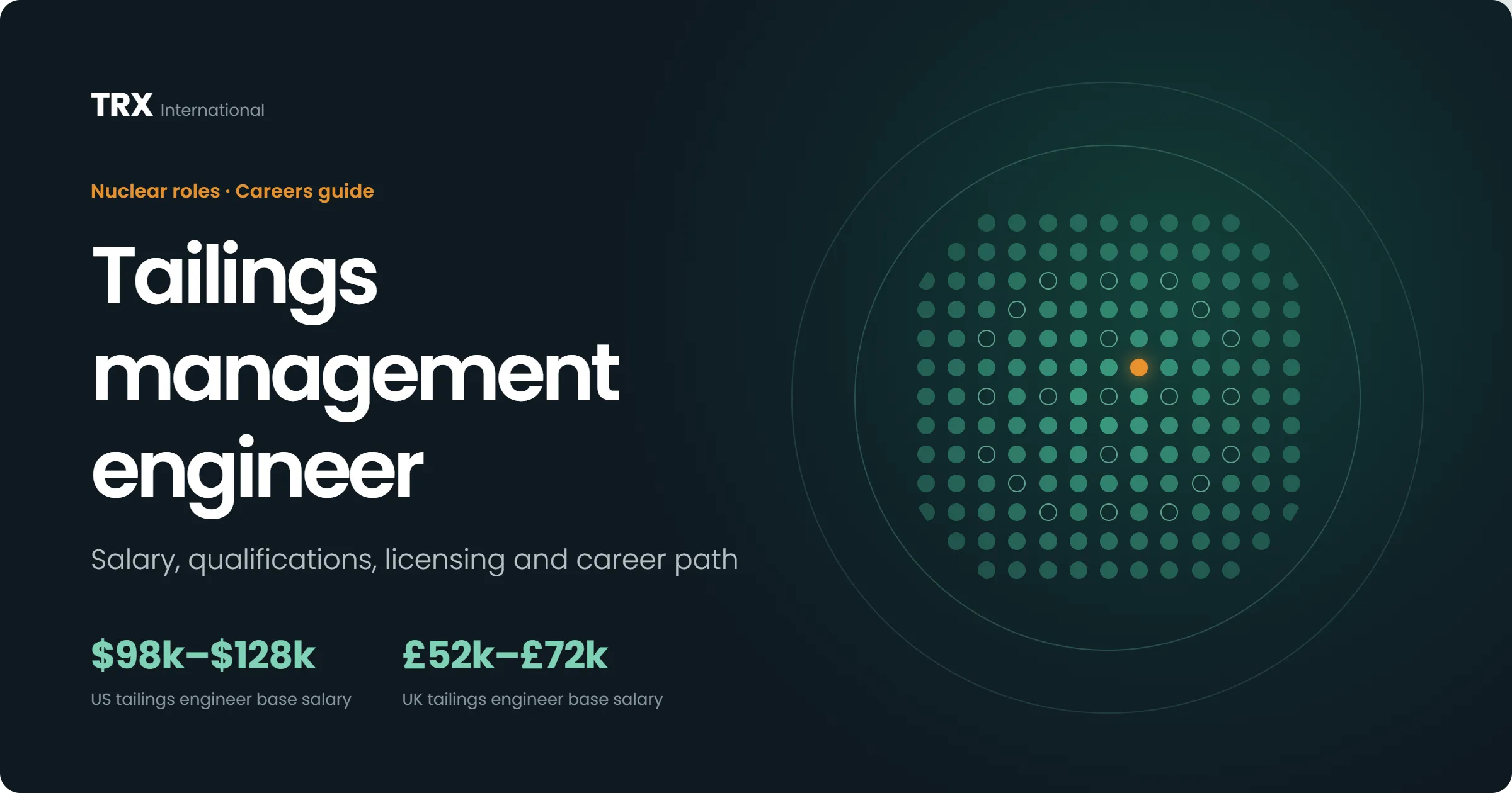 How to Become a Tailings Management Engineer