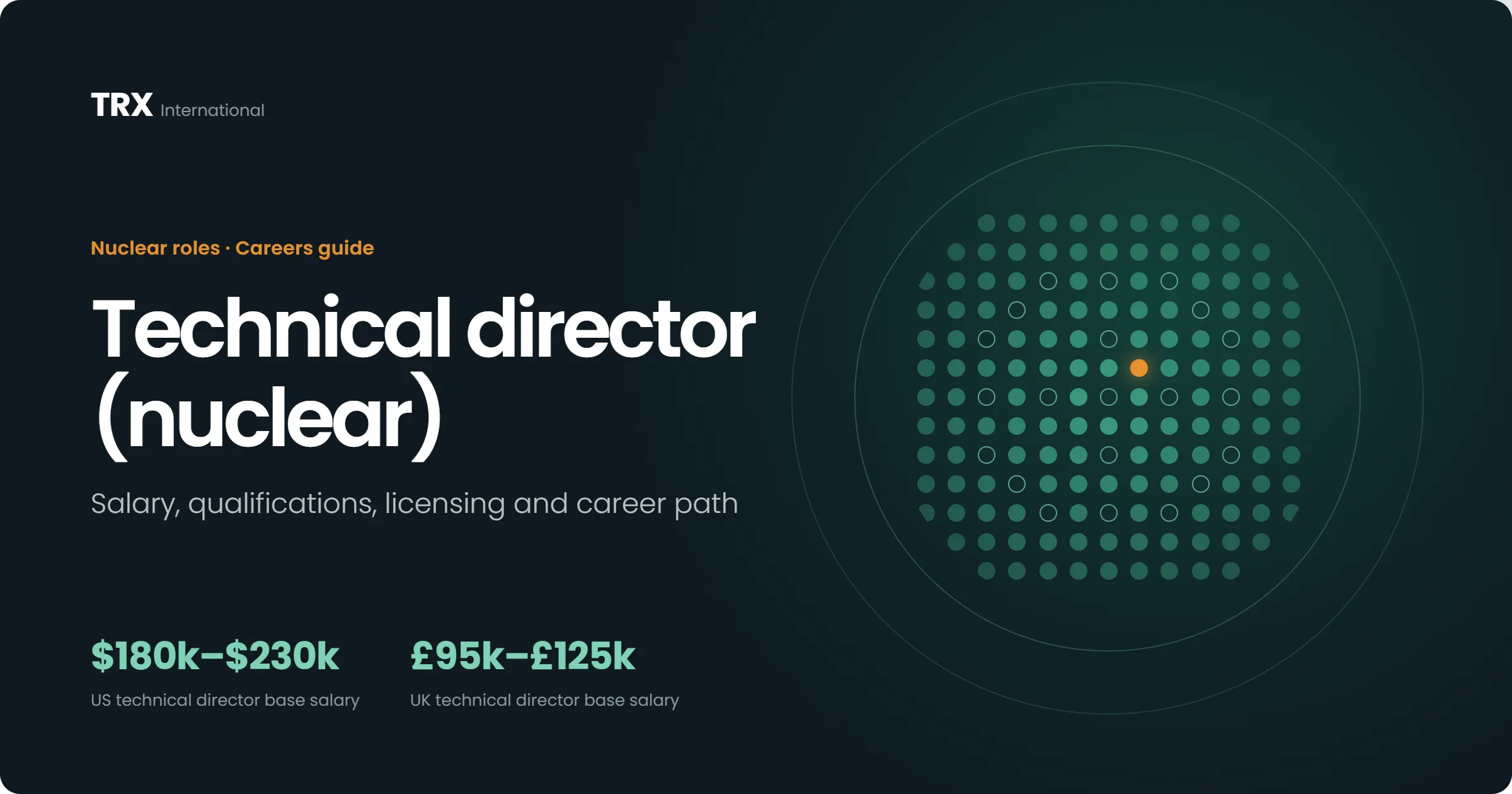 Jobs for Technical Directors (Nuclear)