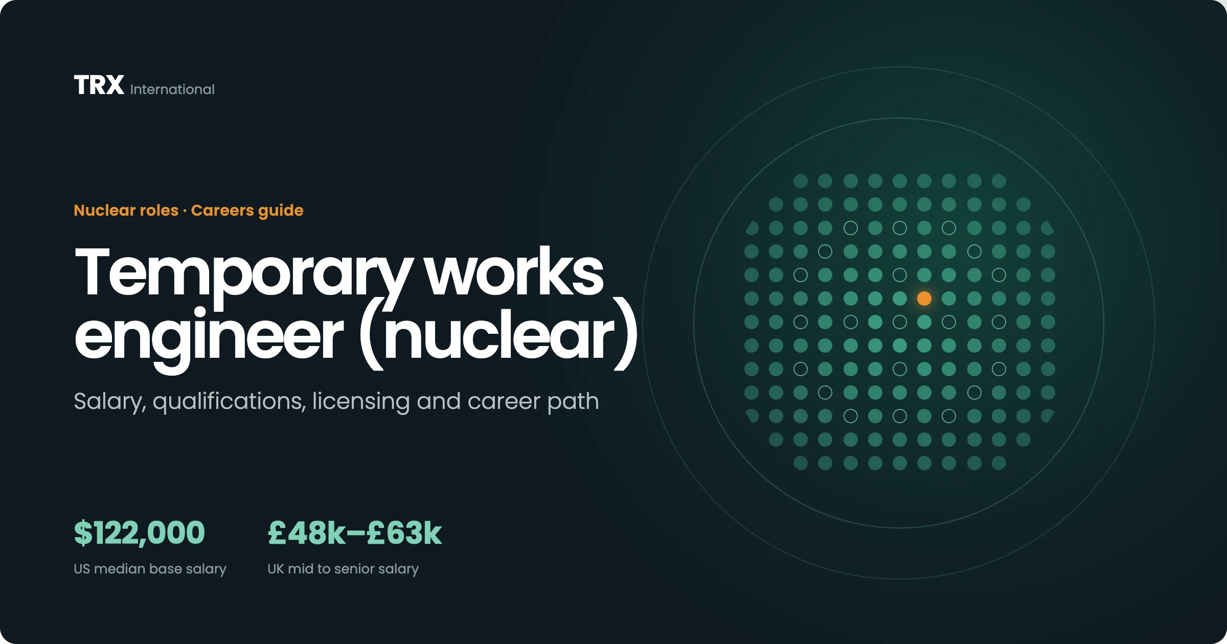 How to Become a Temporary Works Engineer
