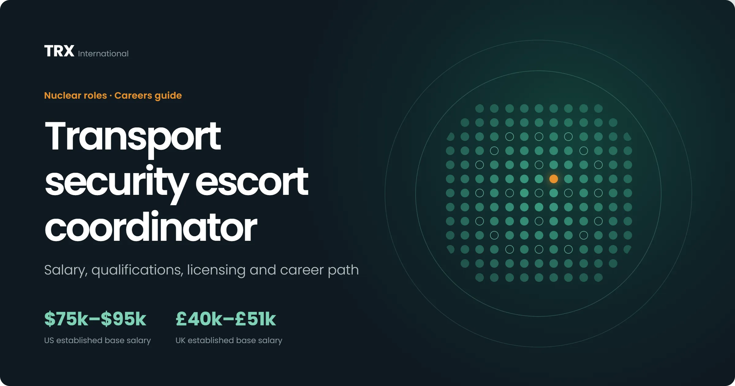 How to Become a Transport Security Escort Coordinator