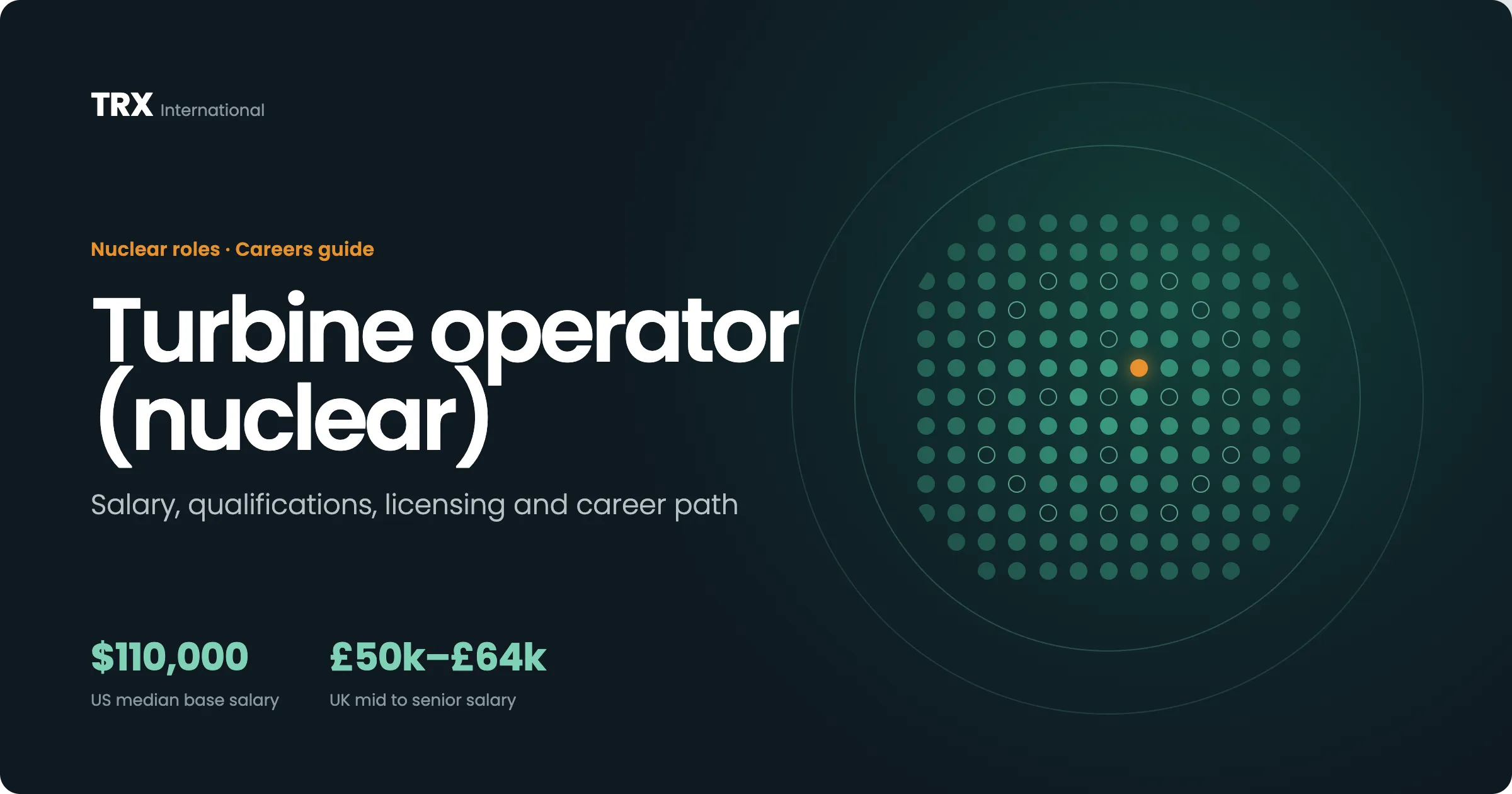 How to Become a Turbine Operator