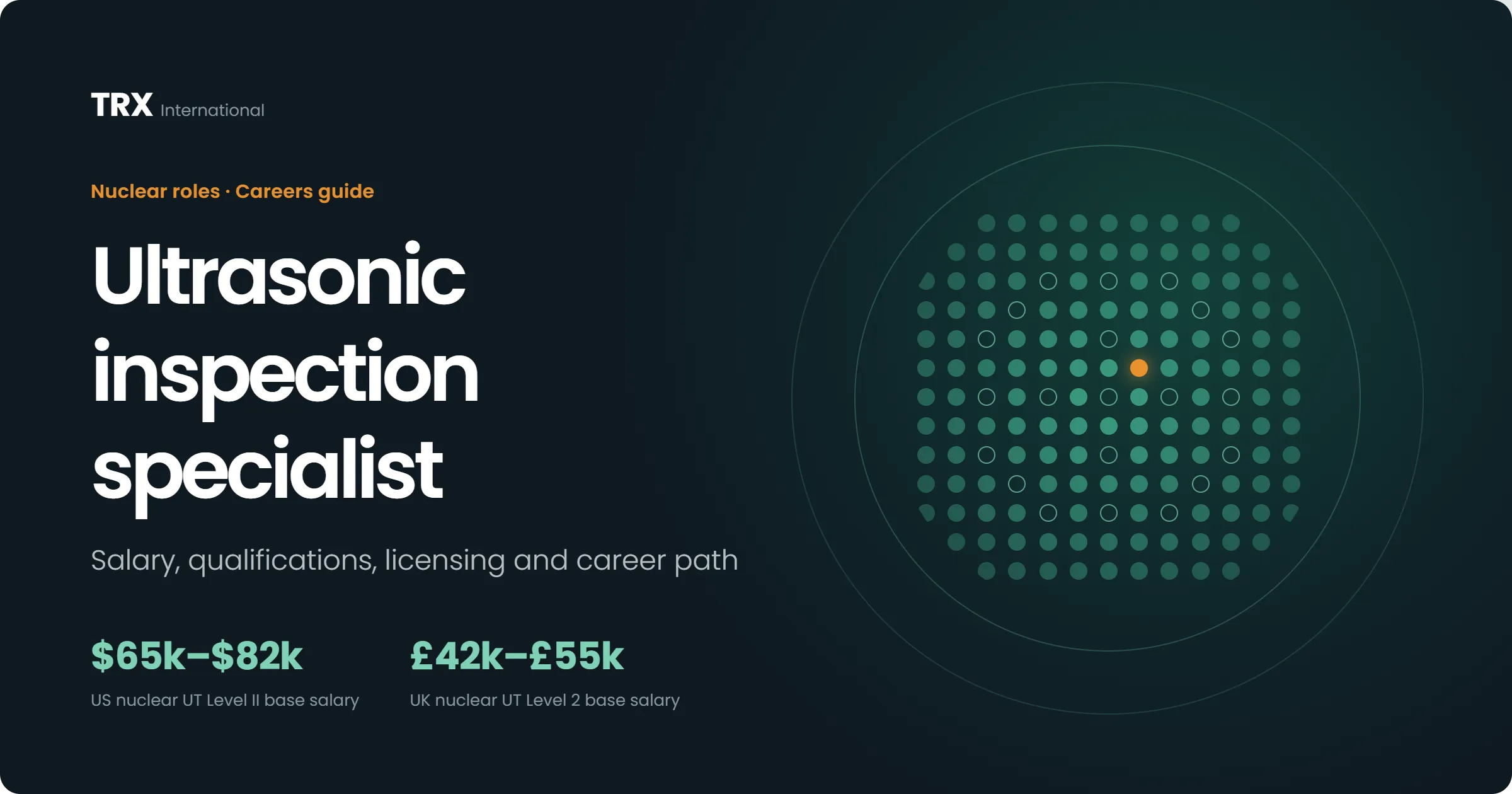 How to Become a Ultrasonic Inspection Specialist