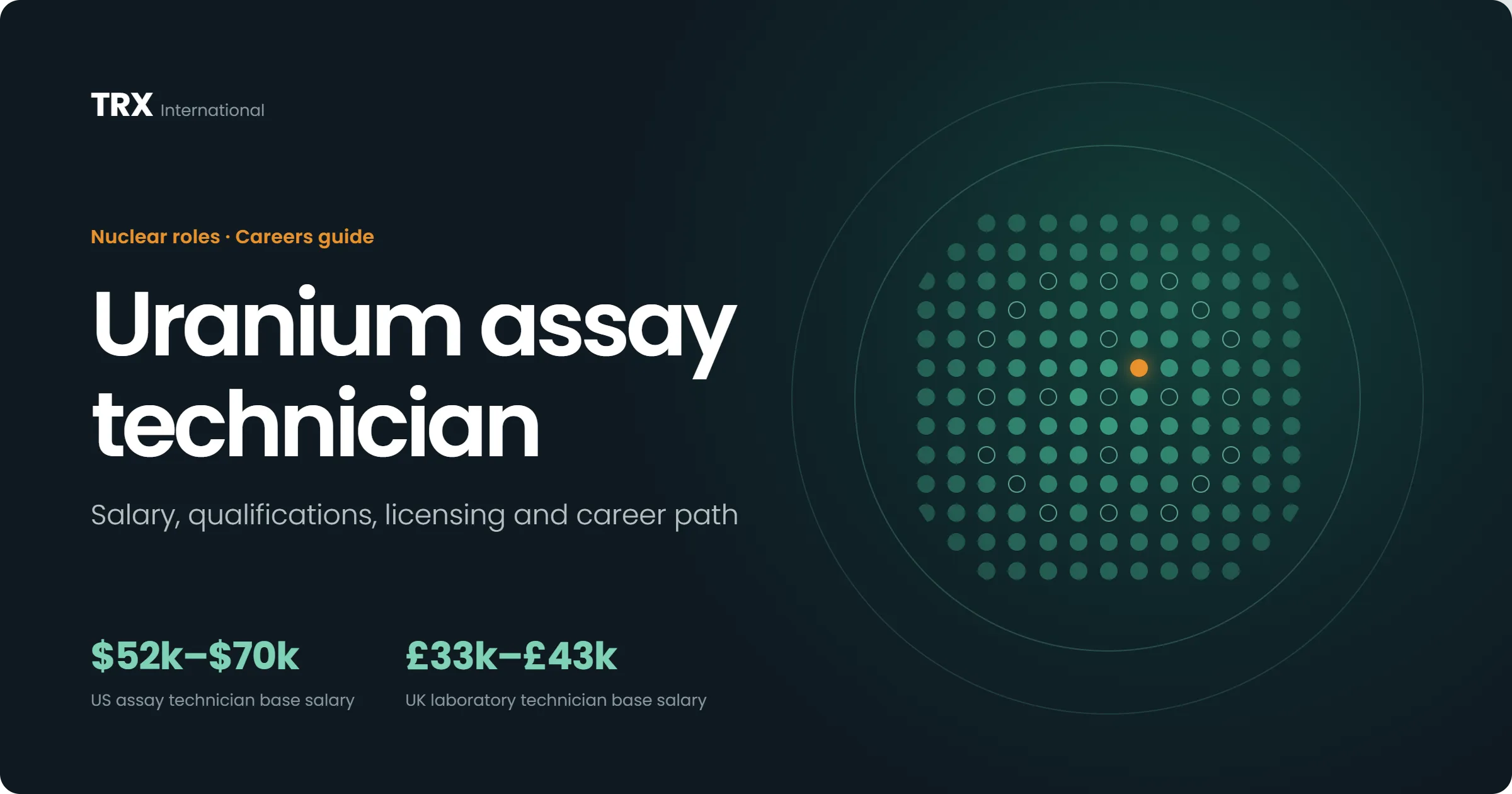 Uranium Assay Technician Vacancies