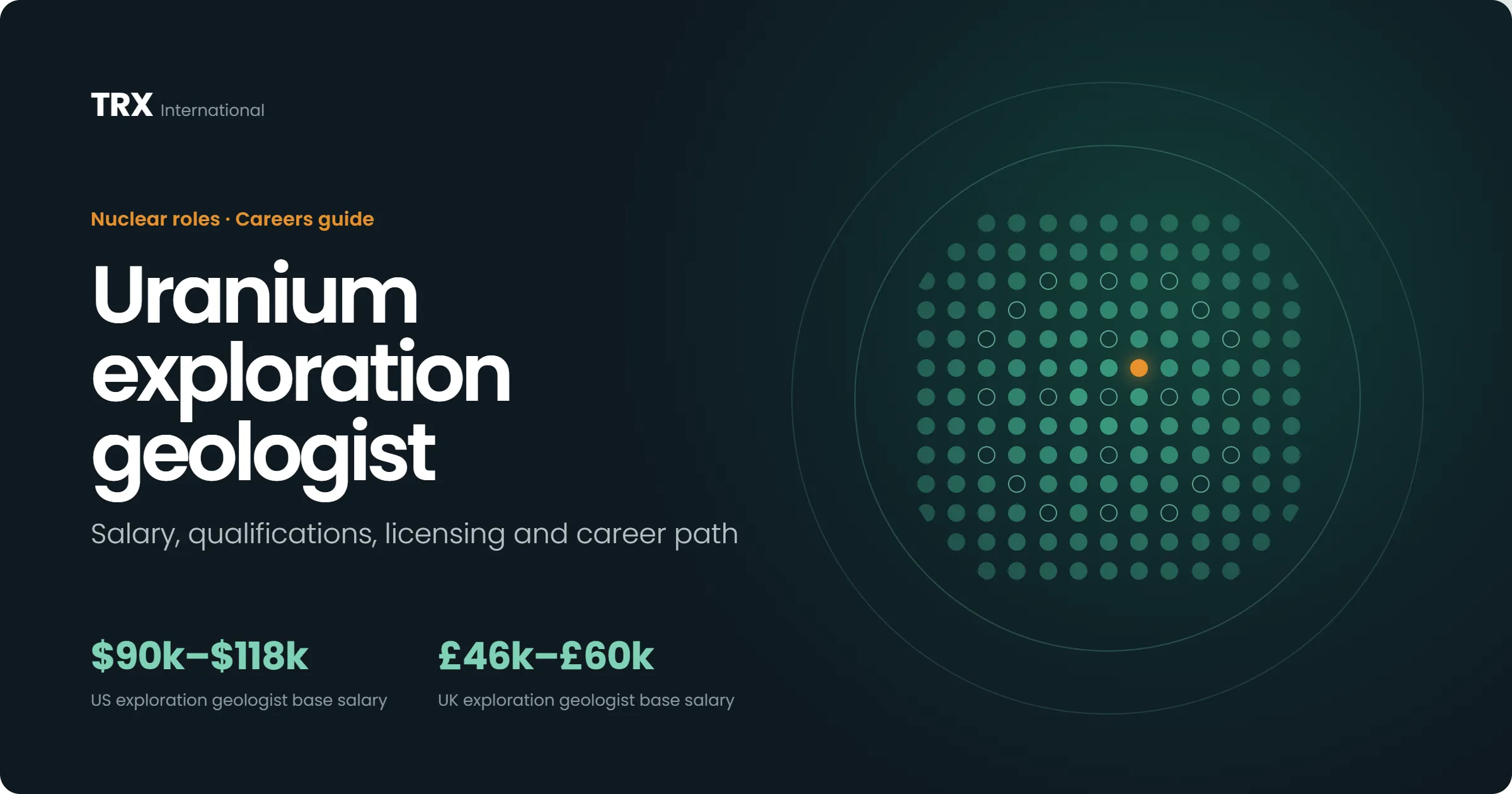Jobs for Uranium Exploration Geologists