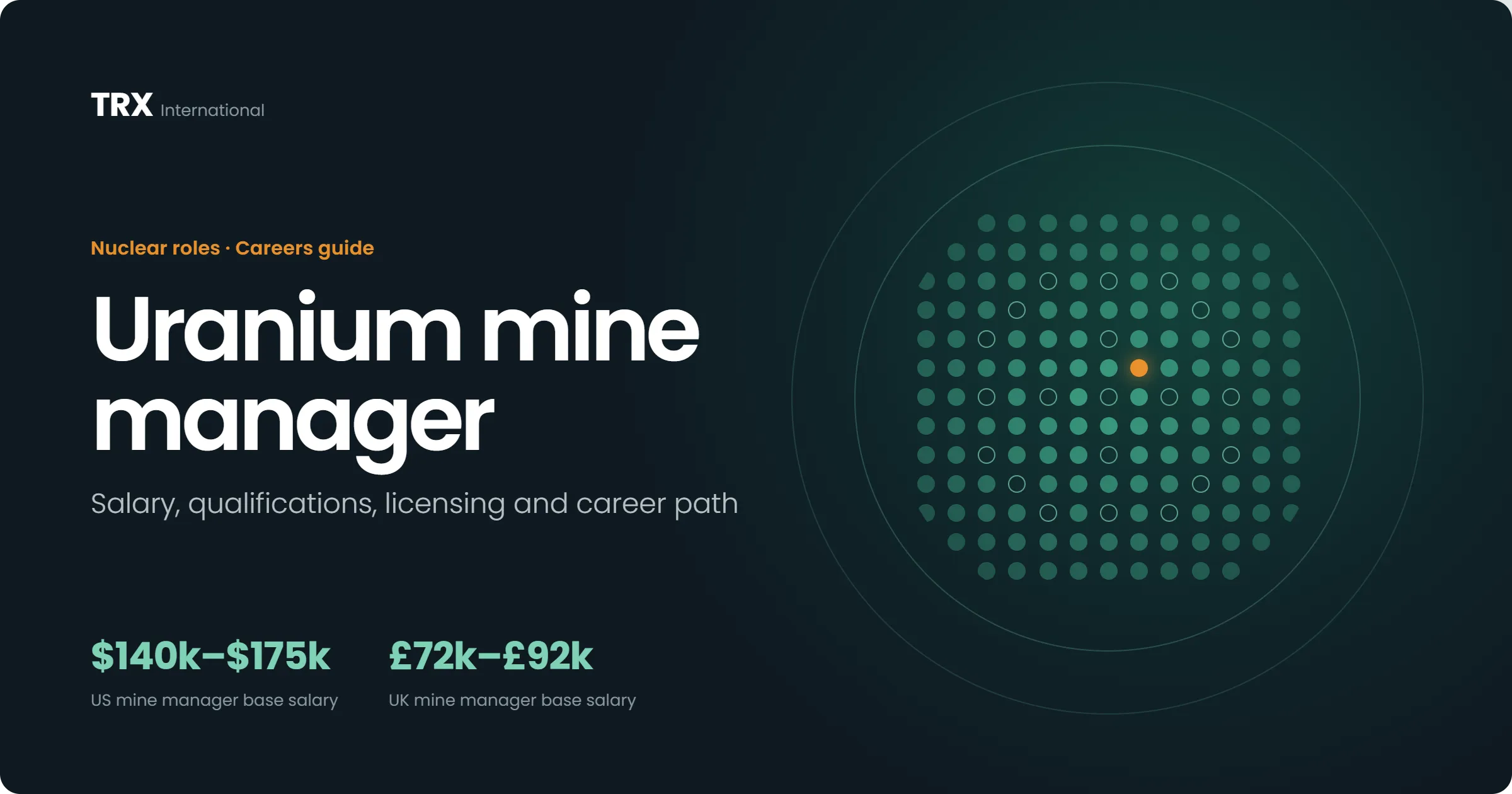 Uranium Mine Manager Jobs