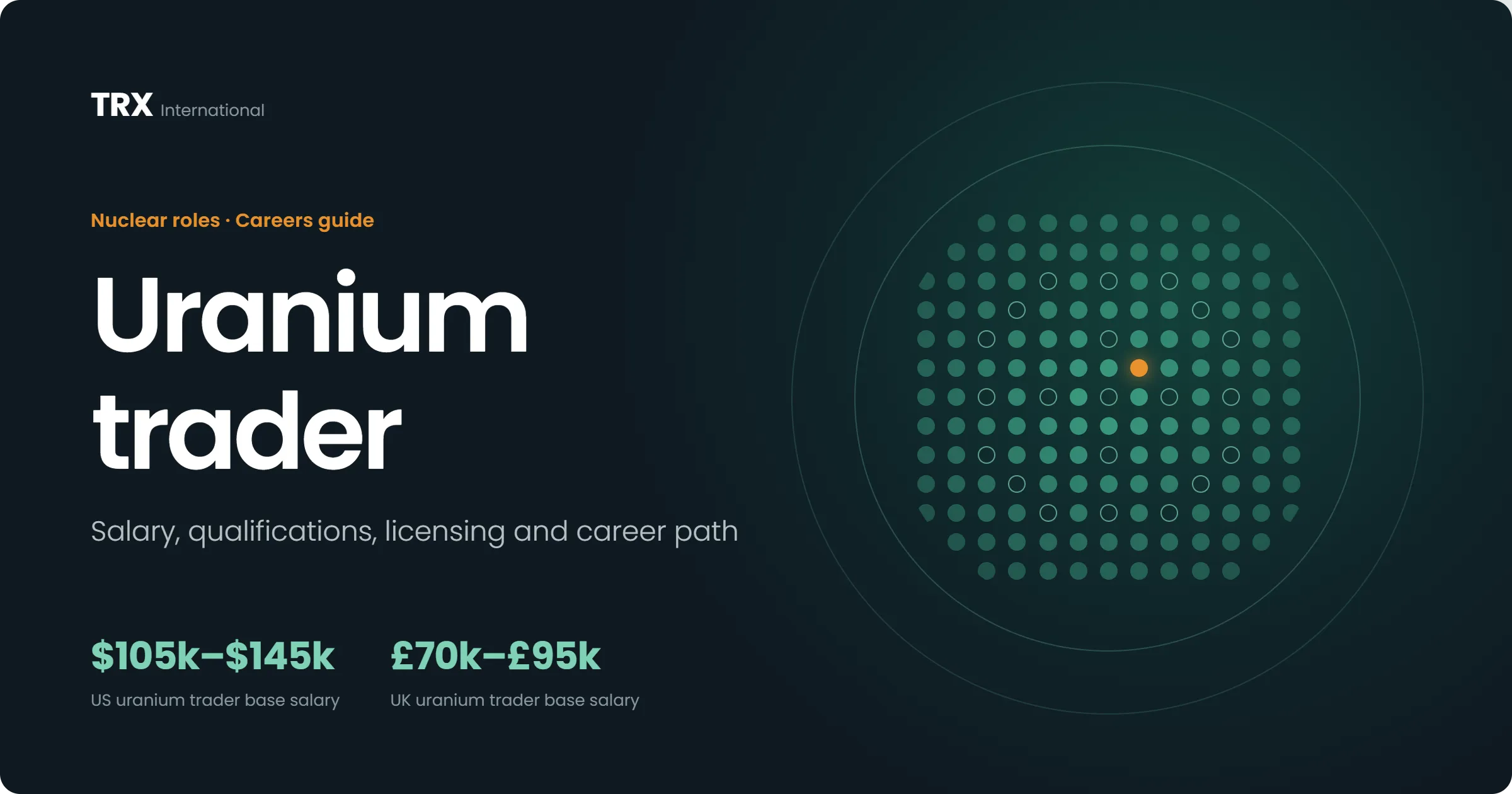 Latest Uranium Trader Jobs