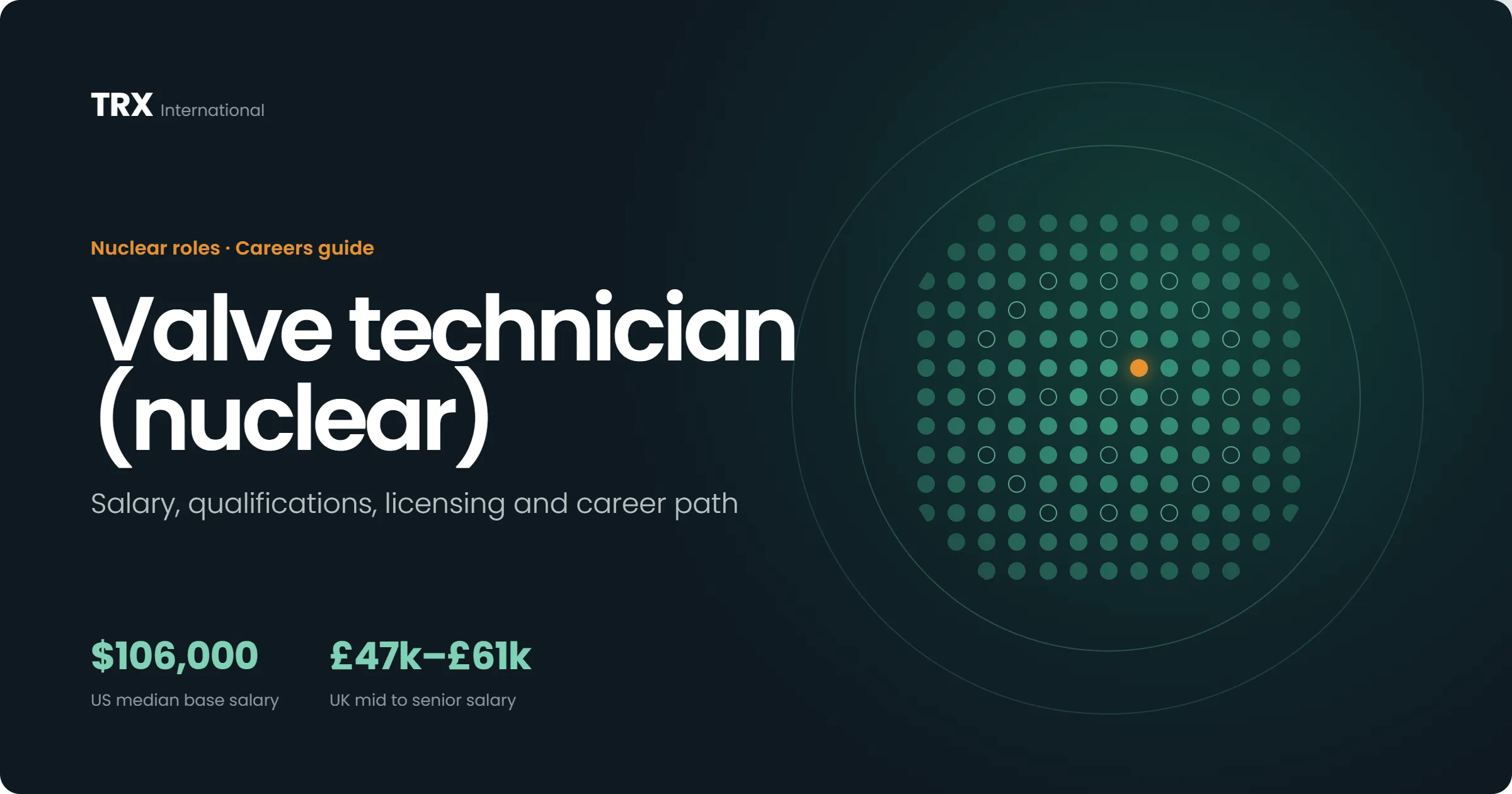 Valve Technician (Nuclear) Vacancies