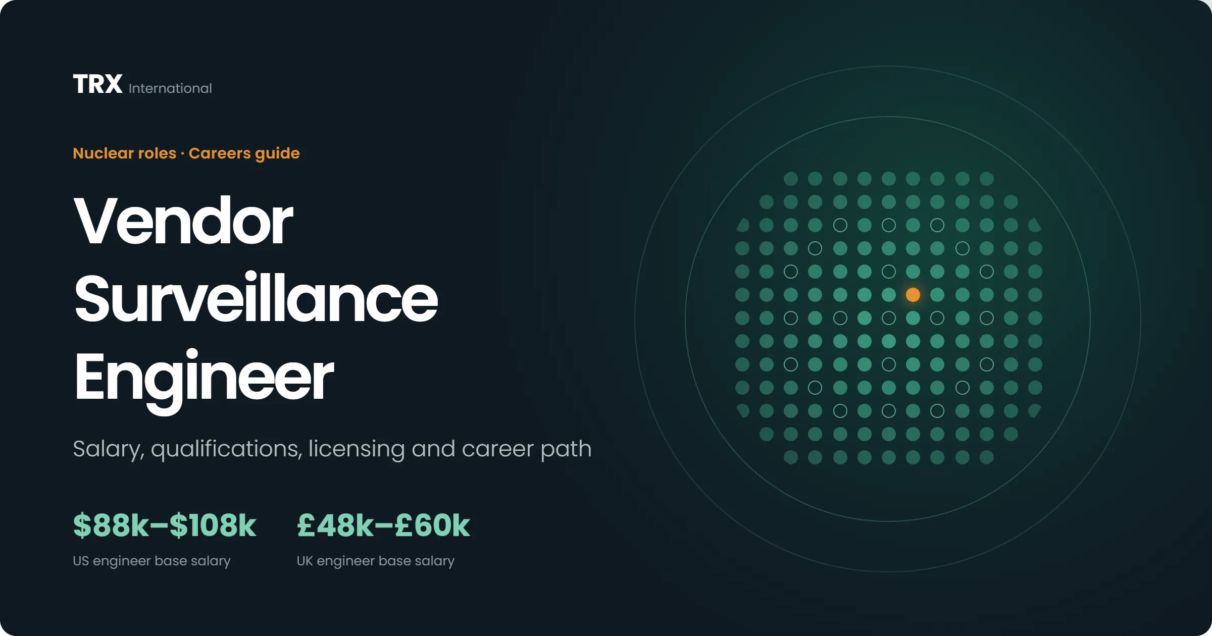 How to Become a Vendor Surveillance Engineer