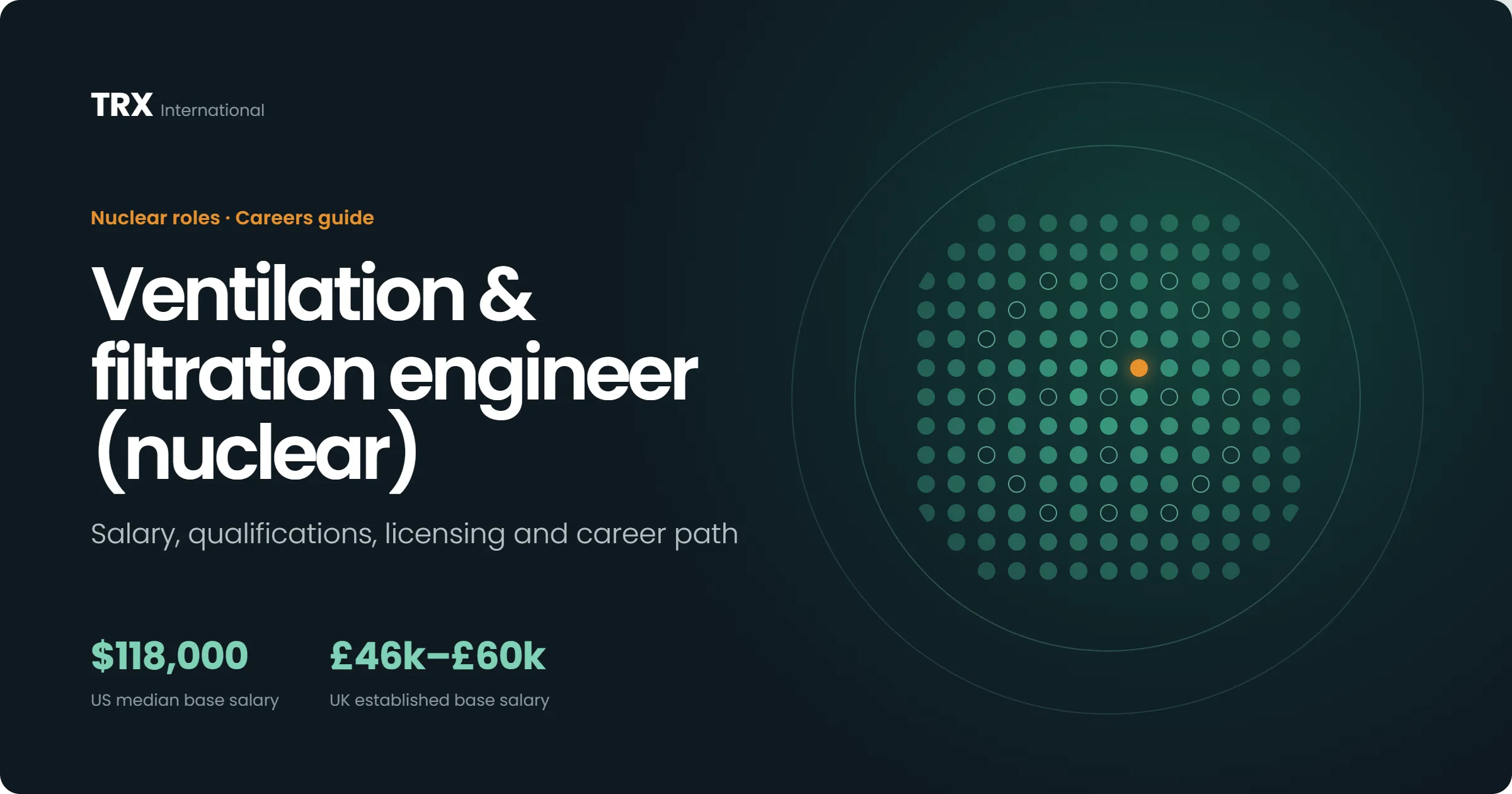 How to Become a Ventilation & Filtration Engineer (Nuclear)