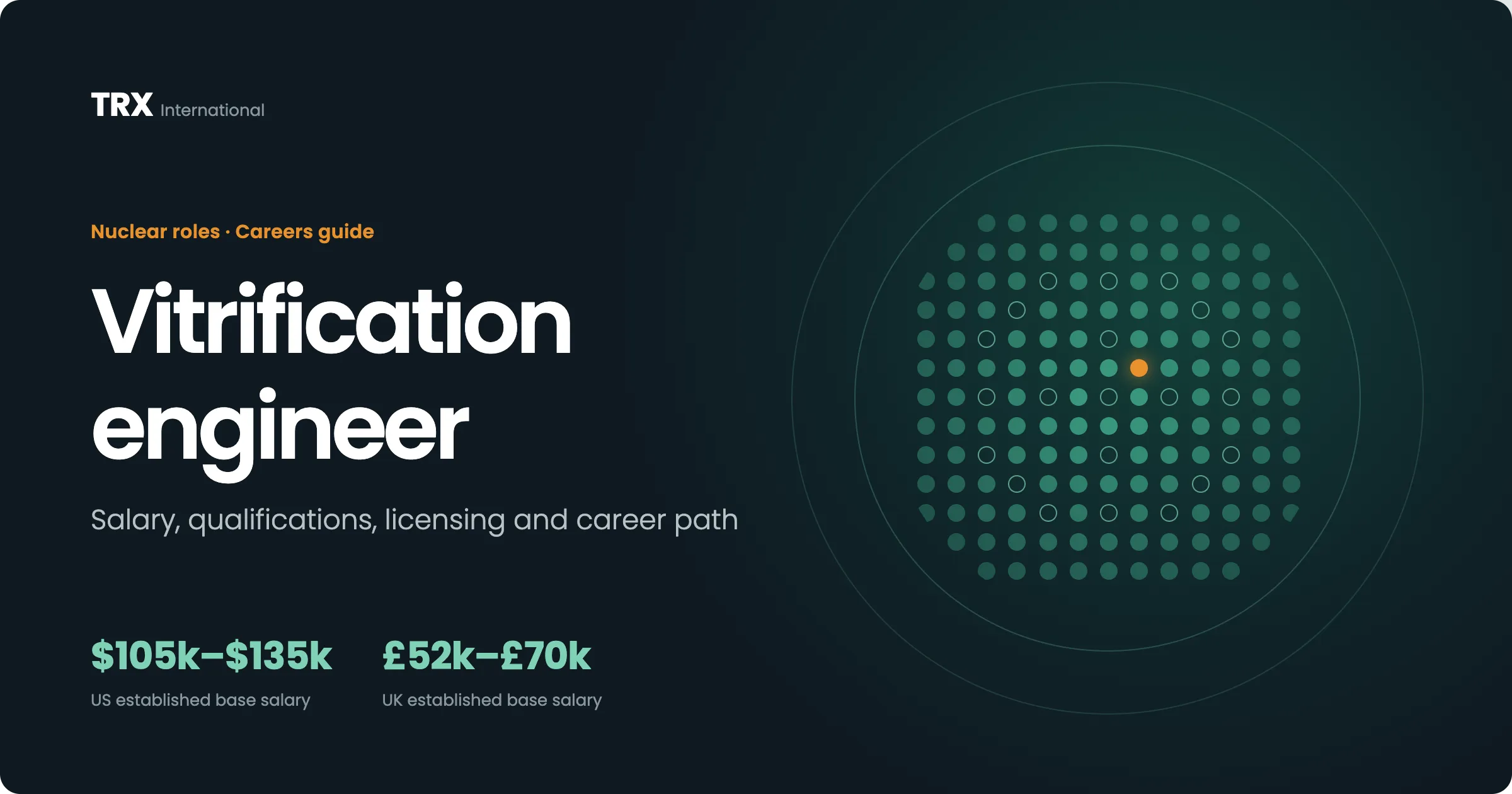 How to Become a Vitrification Engineer