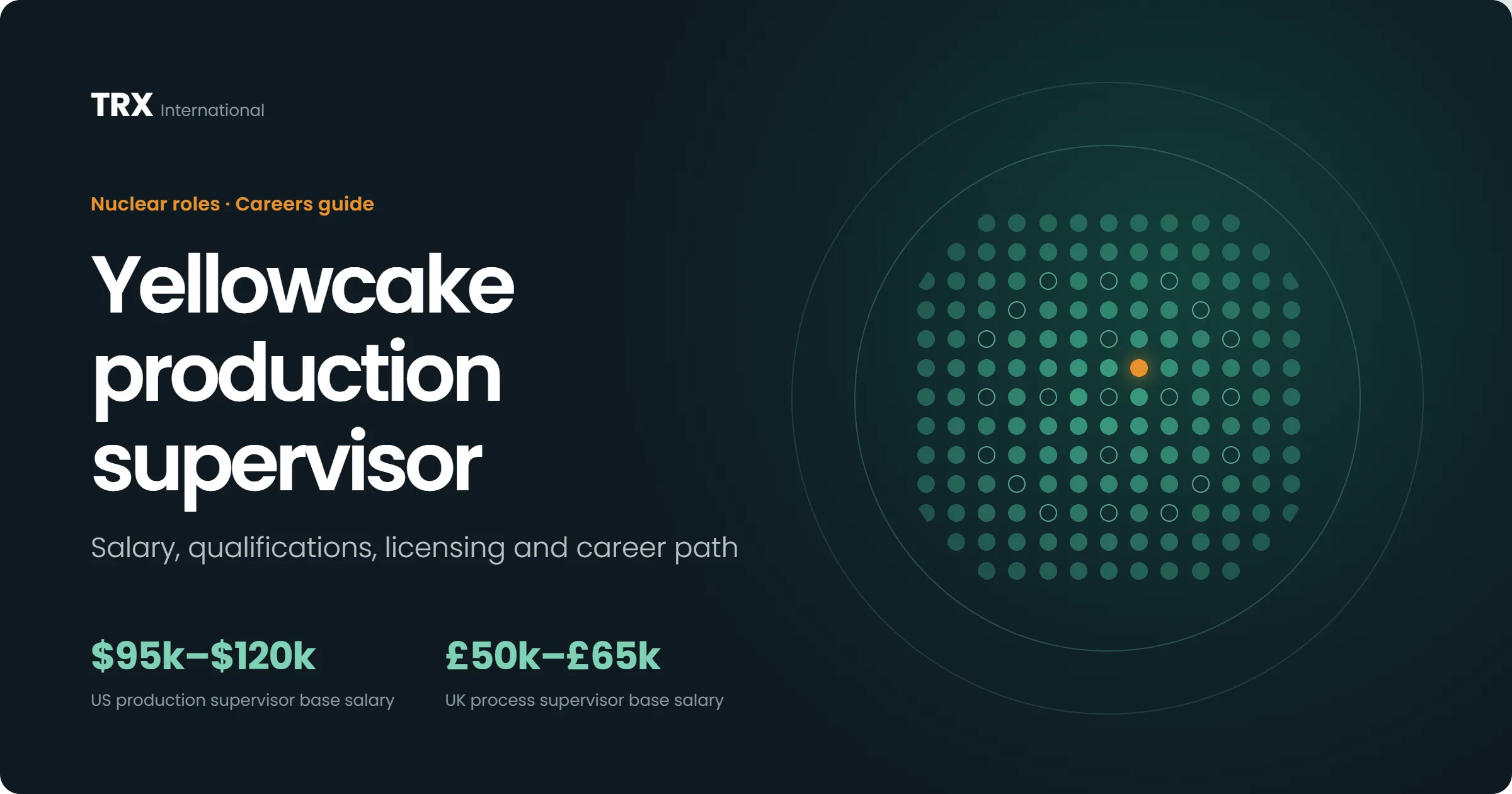 How to Become a Yellowcake Production Supervisor